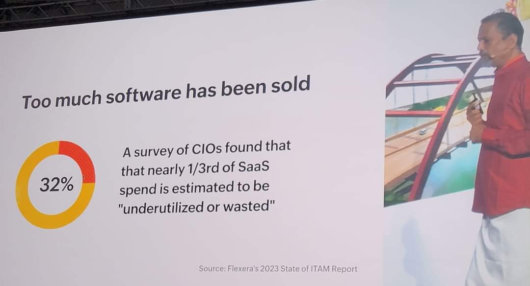 Board oversight in meeting